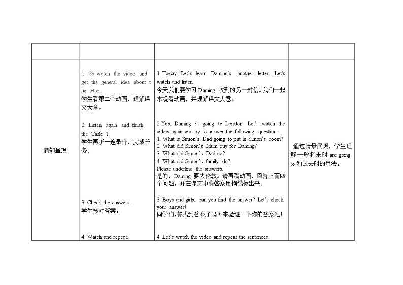 五年级下册英语教案Module 9 Unit 2 Mum bought new T-shirts for you外研社（三起）02