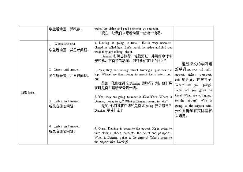 五年级下册英语教案Module 10 Unit 1  Where are you going外研社（三起）02