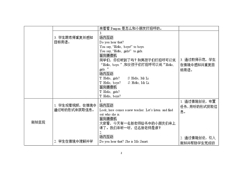 三年级上册英语教案 Module 2 Unit 1 I’m Ms Smart外研社（三起）02