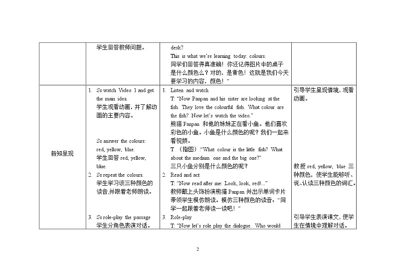 三年级上册英语教案 Module 4 Unit 1 It’s red外研社（三起）02