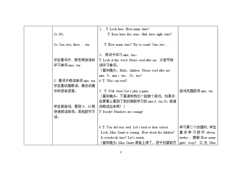 三年级上册英语教案 Module 5 Unit 2 Nine girls外研社（三起）03