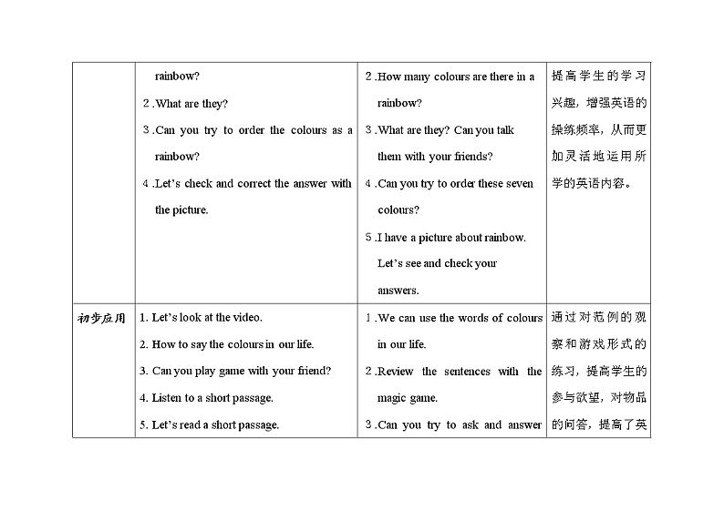 三年级上册英语教案 Review Module Unit 2 lesson 2外研社（三起）02