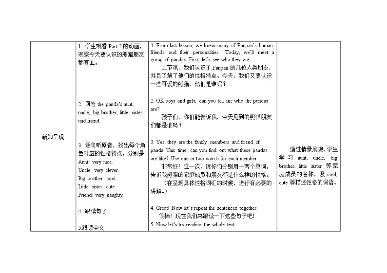 四年级下册英语教案 Module 1 Unit 2 He’s cool 外研社（三起）02