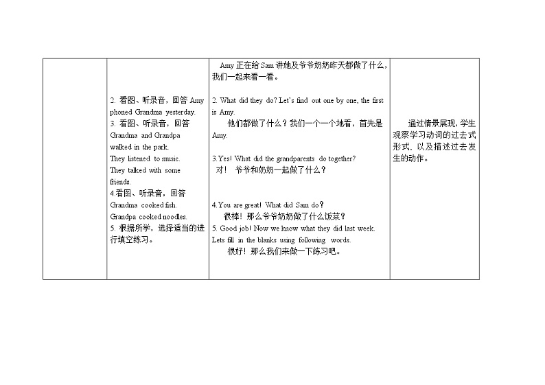四年级下册英语教案 Module 7 Unit 2 Grandma cooked fish 外研社（三起）第2页