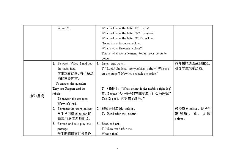 三年级下册英语教案Module 1 Unit 2 My favourite colour is yellow 外研社（三起）02
