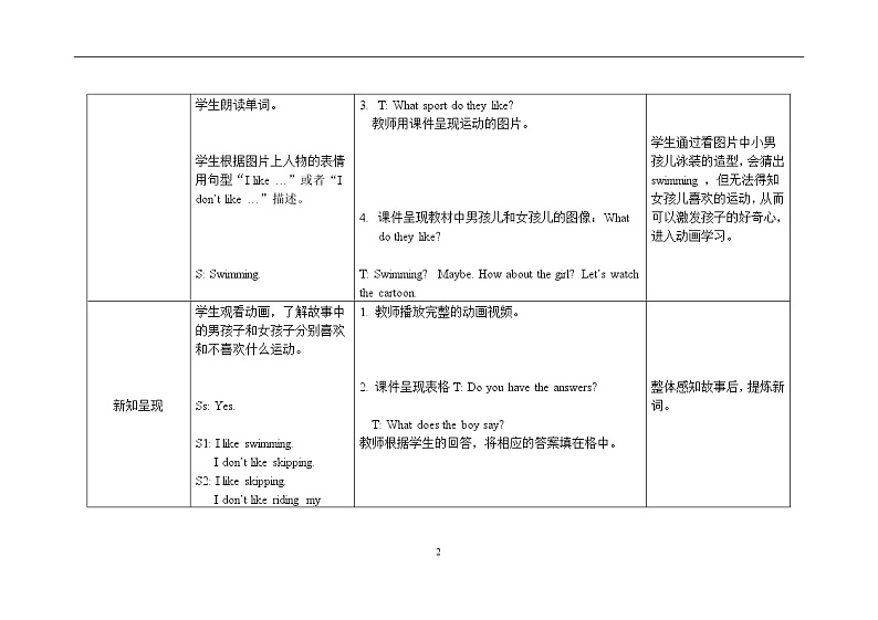 三年级下册英语教案Module 3 Unit 2 I don’t like riding my bike 外研社（三起）02