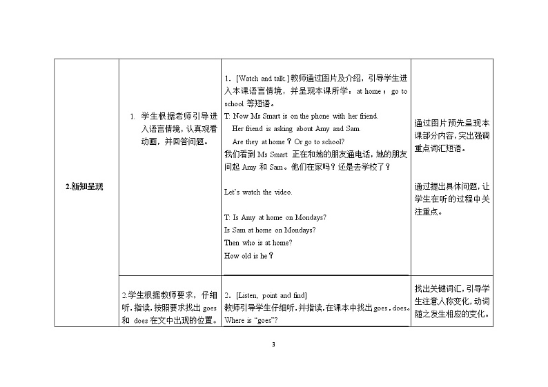 三年级下册英语教案Module 5 Unit 1 She goes to school on Mondays 外研社（三起）03