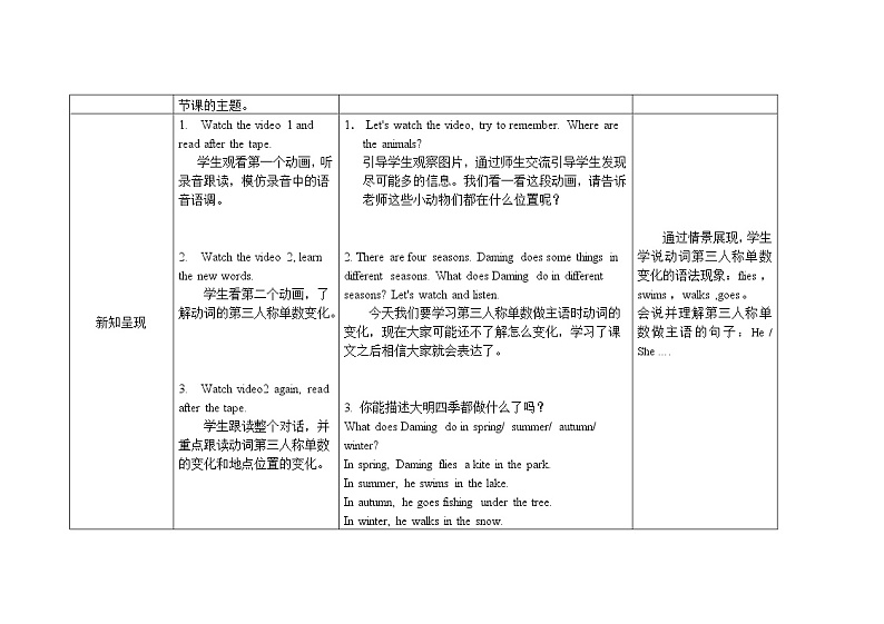 三年级下册英语教案Module 8  Unit 2  Daming flies a kite in the park 外研社（三起）02