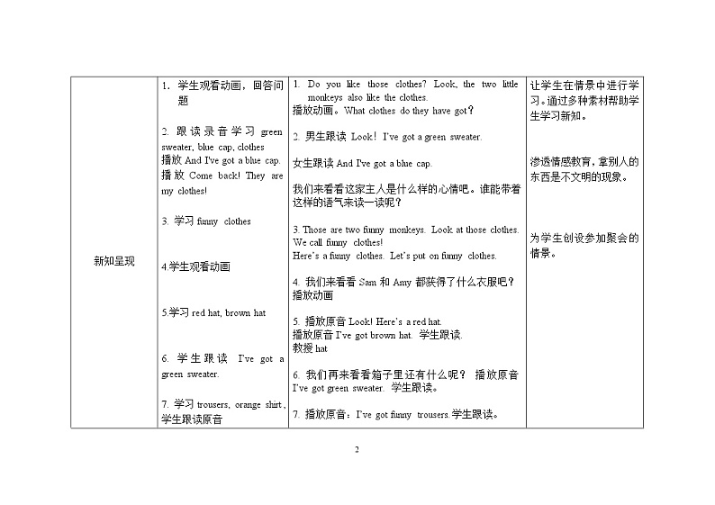 三年级下册英语教案Module 10 Unit 1 Here’s a red hat 外研社（三起）02