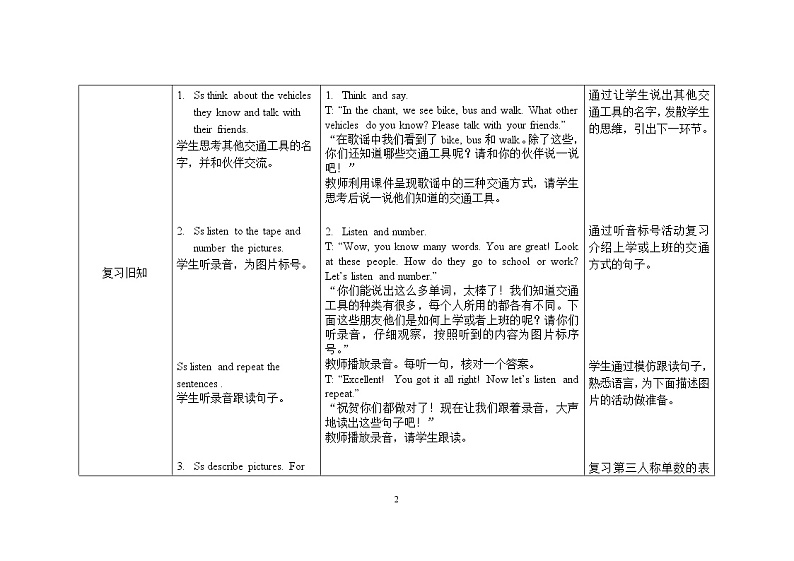 三年级下册英语教案Review Module Unit 2 Lesson 2 外研社（三起）第2页