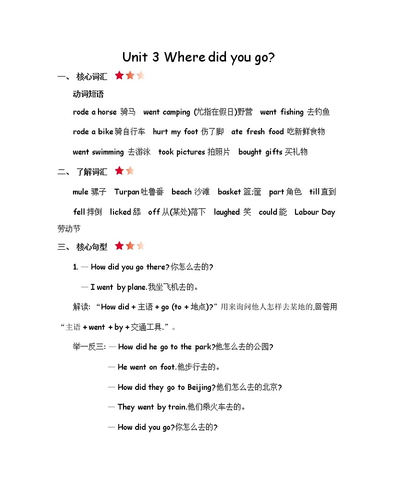 Unit 3 Where did you go 知识清单01