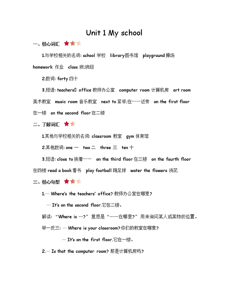 人教版（三起）四年级下册 Unit 1 知识清单01