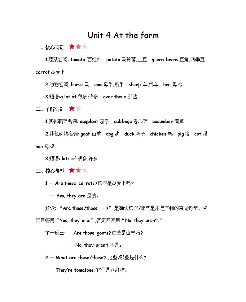 人教版（三起）四年级下册 Unit 4 知识清单01