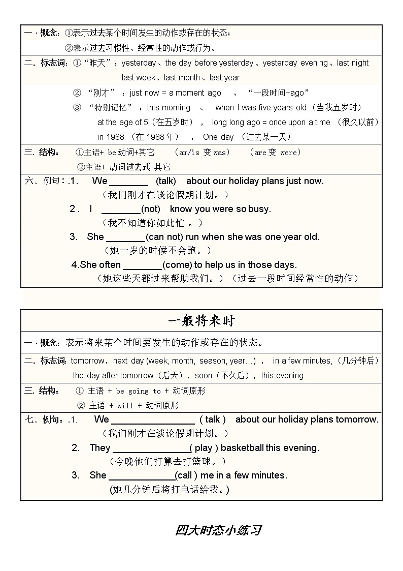 小学英语四种基本时态总结大全 学案02