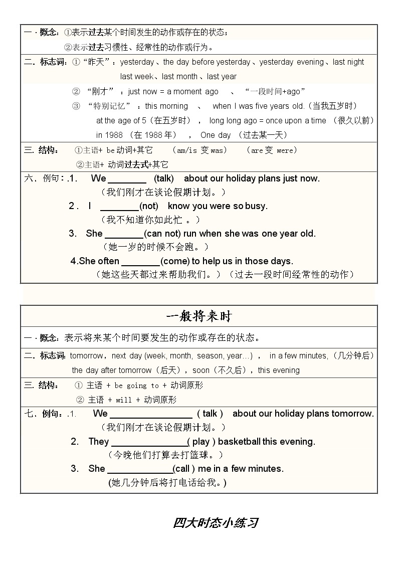 小学英语四种基本时态总结大全 学案02