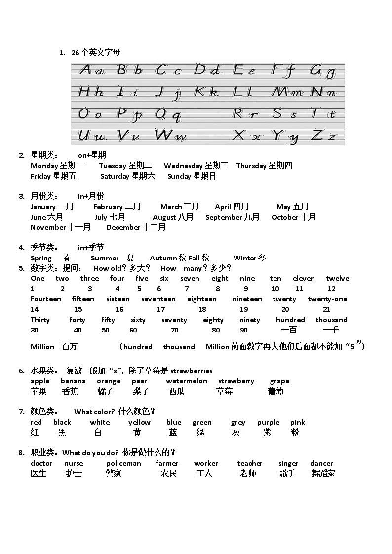 小考英语知识分类总结考点第1页