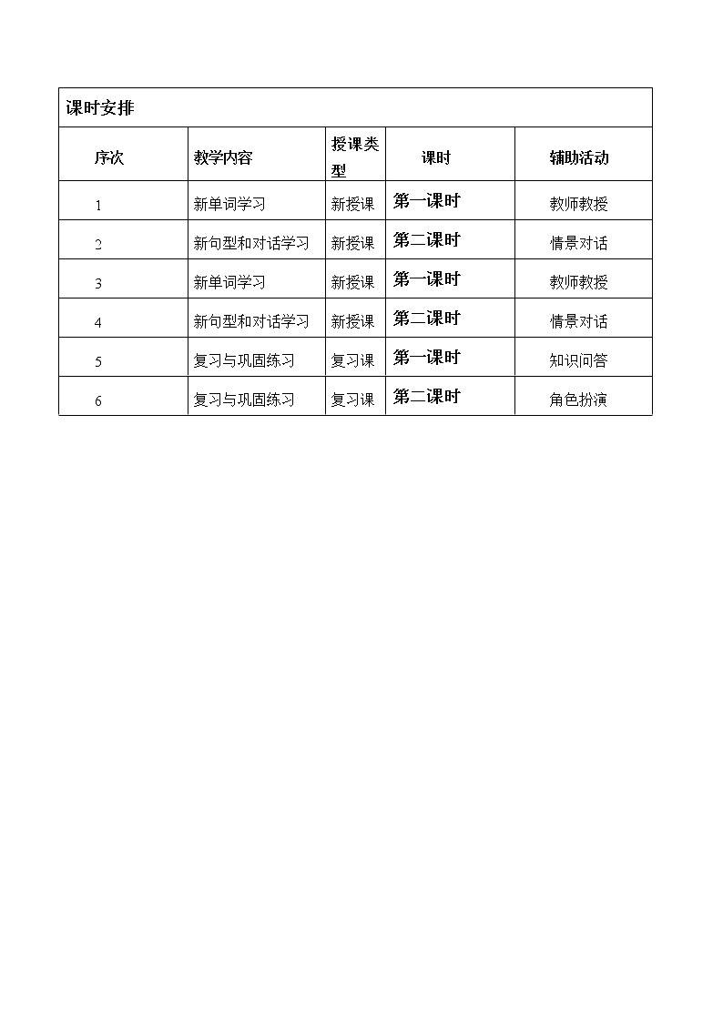 Unit 2 Months of a Year Lesson 1   教案第2页