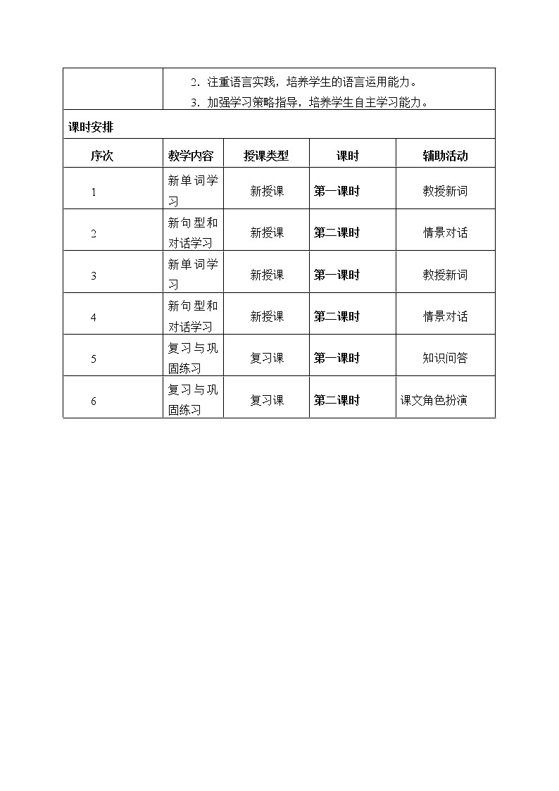 Unit 4 Around Our City Lesson 1   教案02