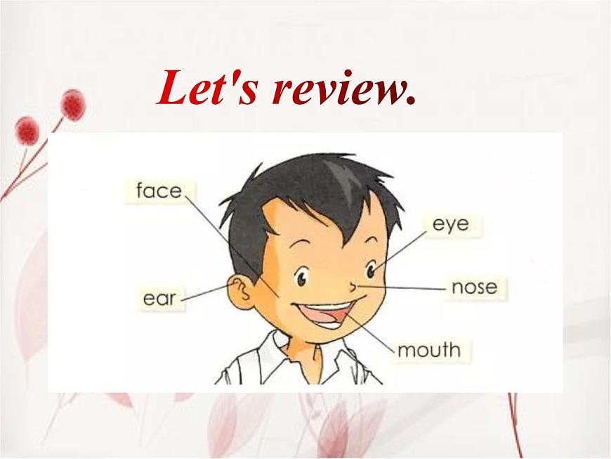 Unit 1 Classroom Lesson 3 课件第4页
