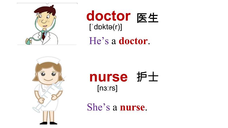 Module 1 Unit 2 She's a nurse(第一课时) 课件03