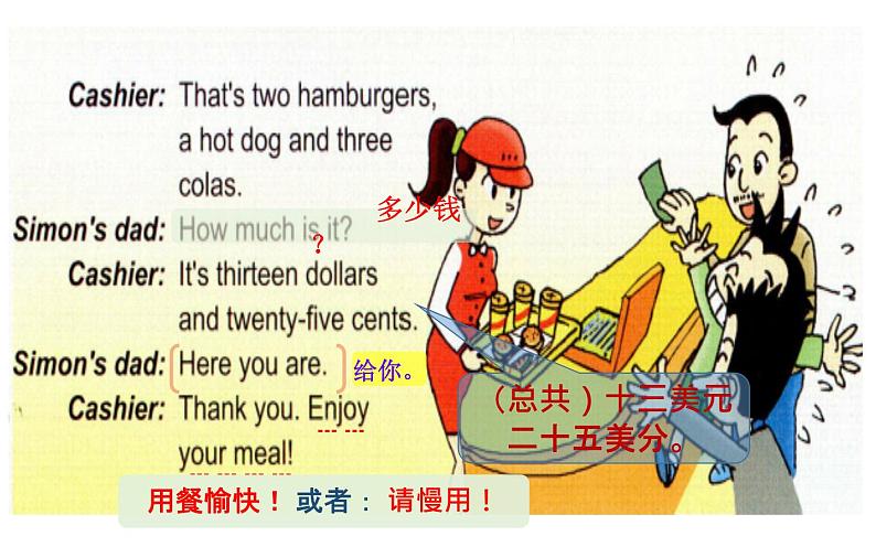 六年级下册英语课件－Module 1 Unit 1 I want a hot dog please. ｜外研社（三起）06