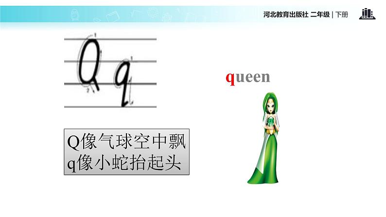 Unit 2_Lesson 10_Letters O_R_冀教版 (一起) 课件04