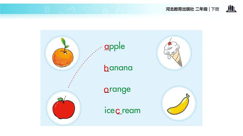 Unit 3_Lesson 13_I Am Hungry_冀教版 (一起) 课件06