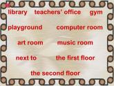 Unit 1 My school  Part B  ｜人教（PEP）（2014秋） 课件