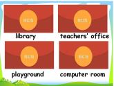 Unit 1 My school  Part B  ｜人教（PEP）（2014秋） 课件