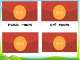 Unit 1 My school  Part B  ｜人教（PEP）（2014秋） 课件