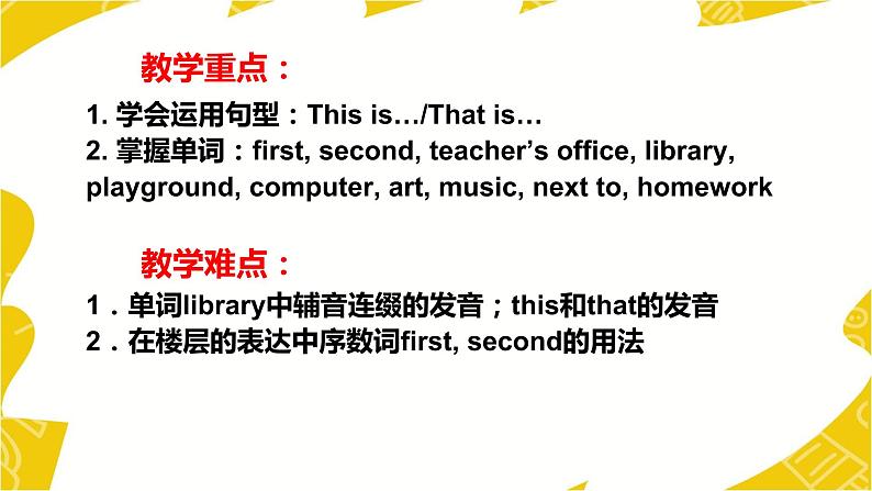 Unit 1 My school Part 1-A 人教（PEP） 课件04