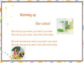Unit 1 My school Part 1-B 人教（PEP） 课件