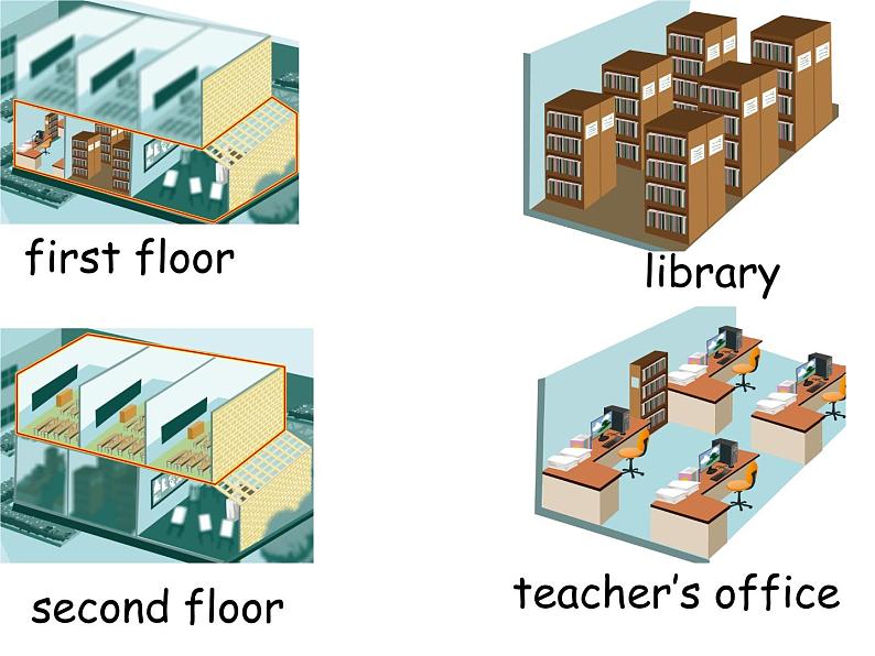四年级下册英语课件-Unit1 My school Part B ｜ 人教（PEP)(2014秋）01