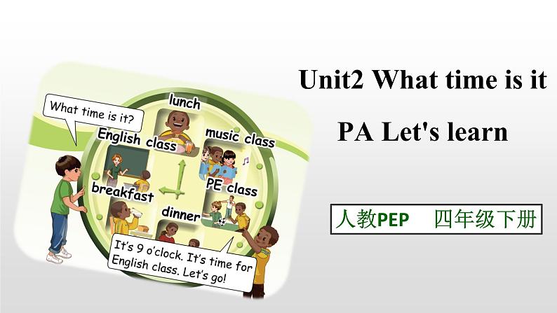 Unit2 What time is it PA Let's learn 课件01