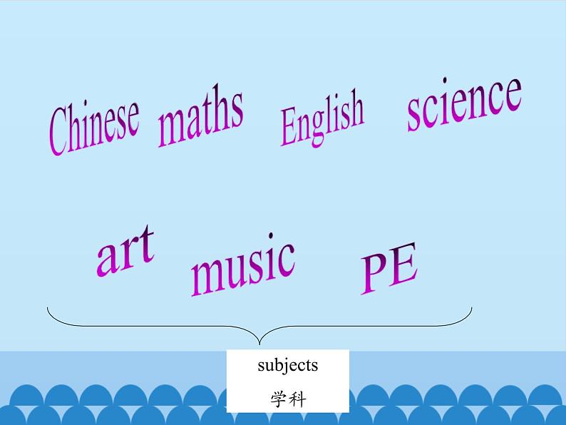 六年级上册英语课件－Unit1 I go to school at 8：00(Lesson1) ｜人教精通版08