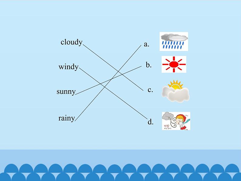 四年级上册英语课件－Unit4 How’s the weather today？(Lesson22) ｜人教精通版.07