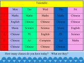 四年级下册英语课件－Unit4 There are seven days in a week.（Lesson19) ｜人教精通版.