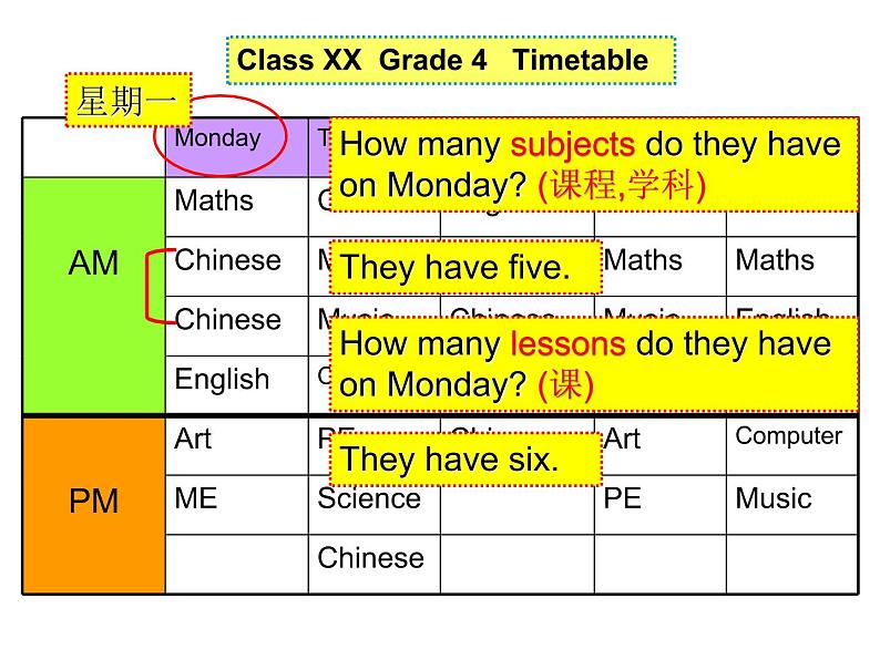 江苏省译林英语4B unit1 Cartoon&Check 课件05