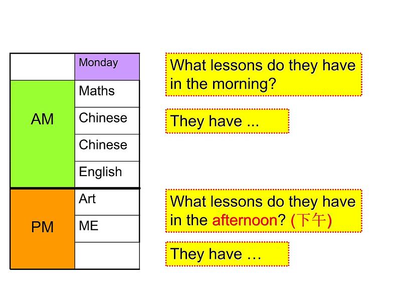 江苏省译林英语4B unit1 Cartoon&Check 课件06