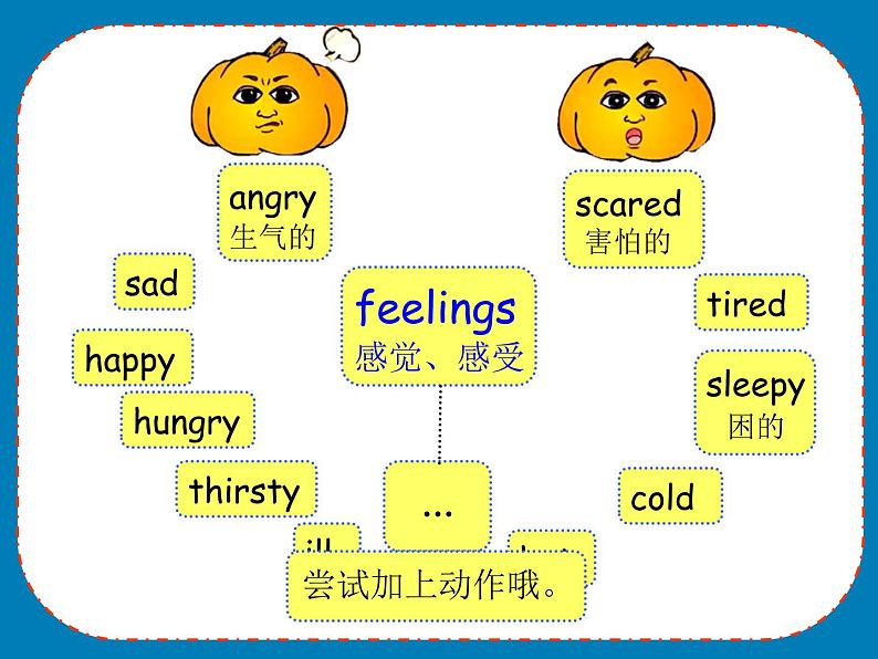 江苏省译林英语4BUnit7第三课时 new 课件02