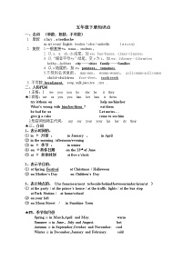 译林英语5下重点知识点总复习(1)