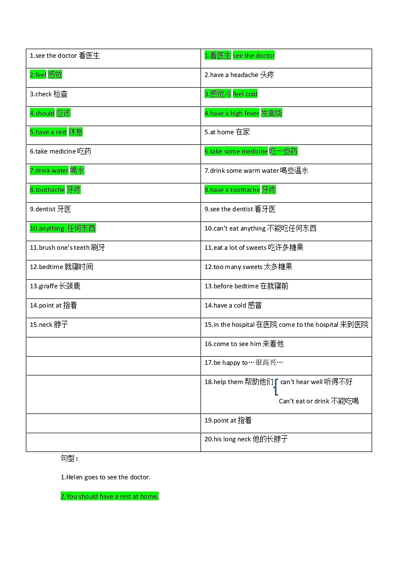 译林英语5下5B Unit4 单词、短语、句型 学案01