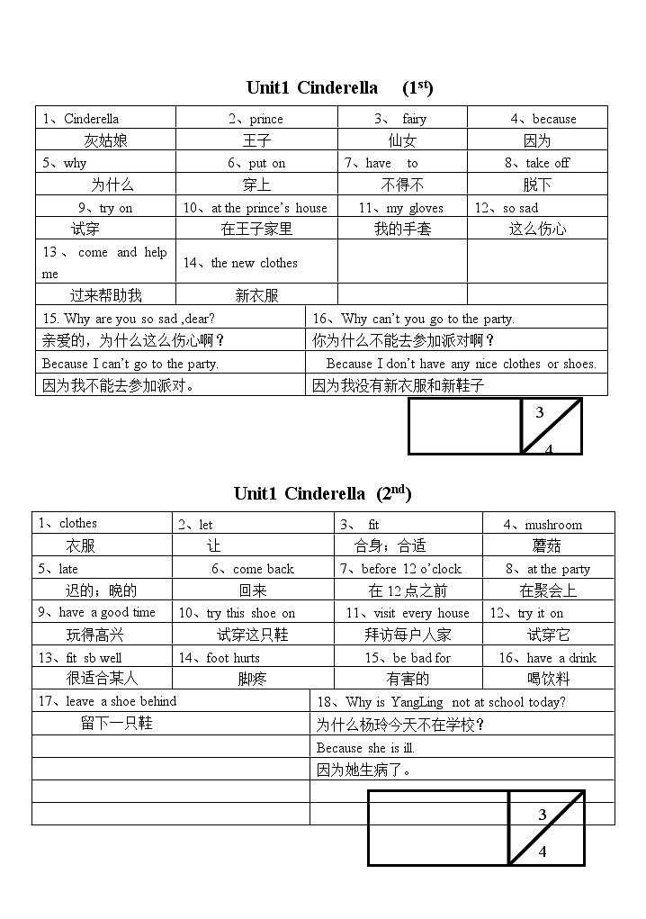 译林英语5下单词整理第1页