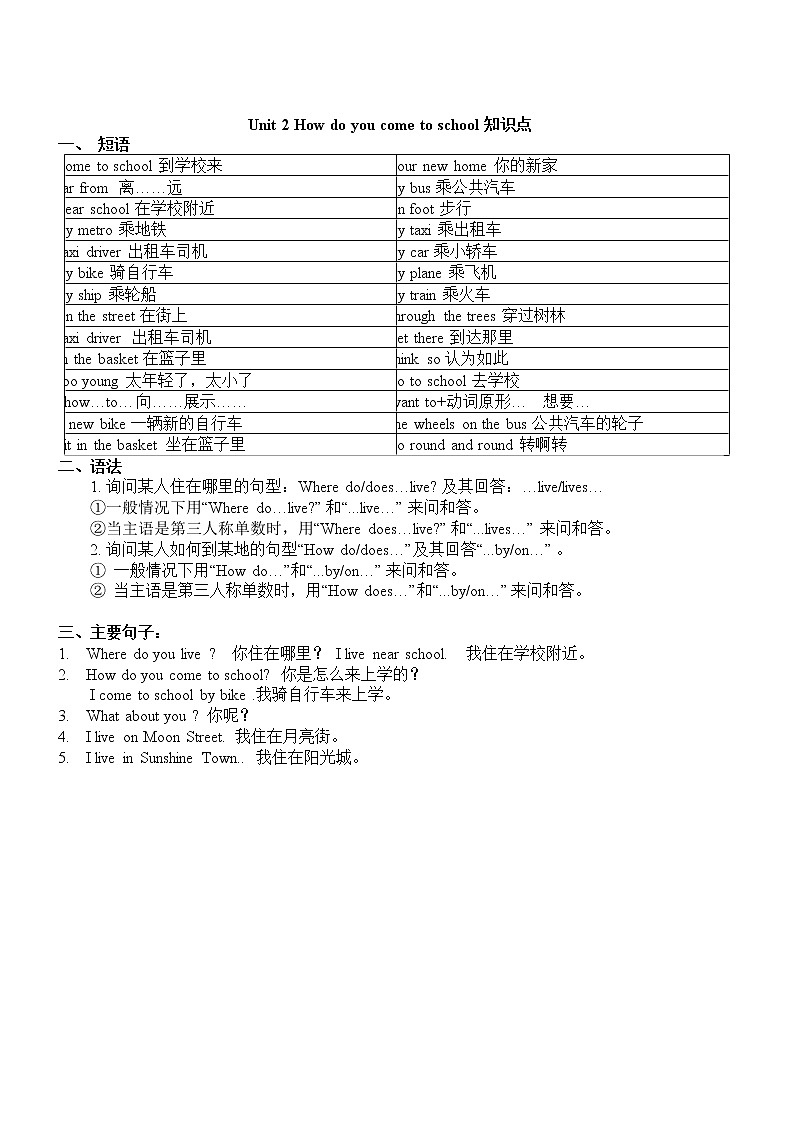 译林英语5下5B 各单元词组和句子的归纳总结 学案02