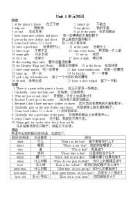 新版-牛津译林版五年级下册Unit 1 Cinderella测试题