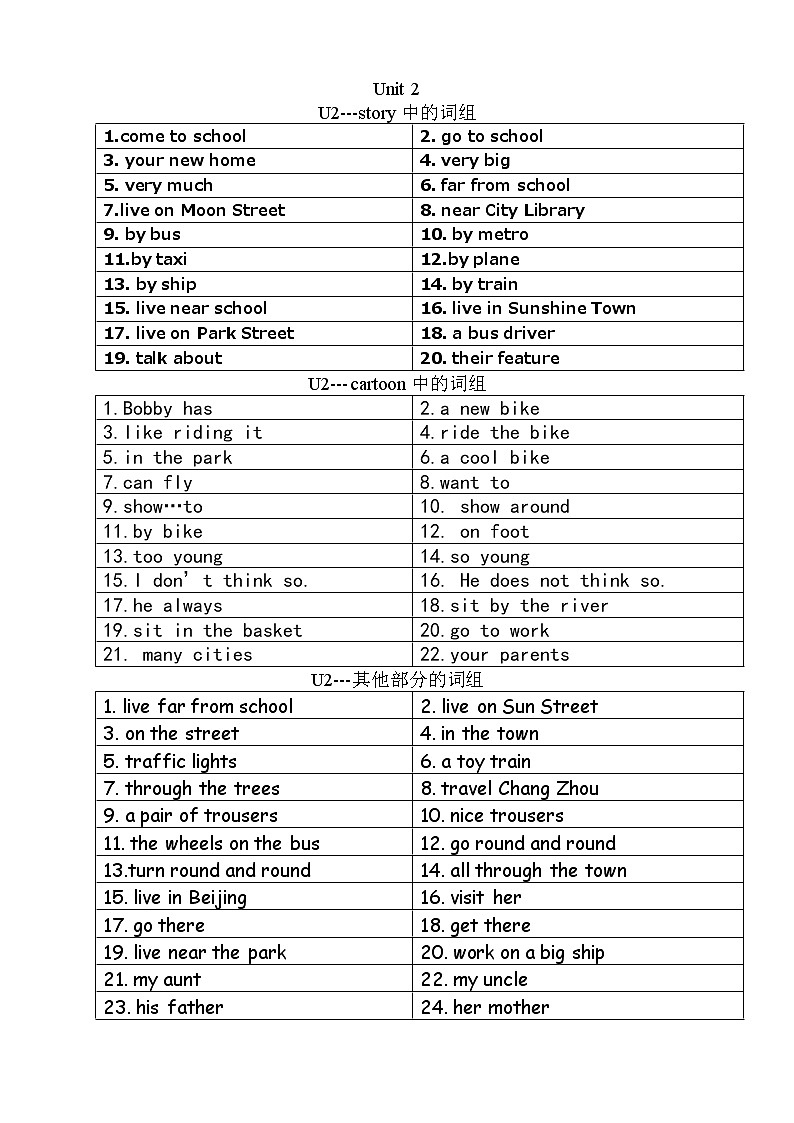 译林英语5下Unit2词组卷答案01