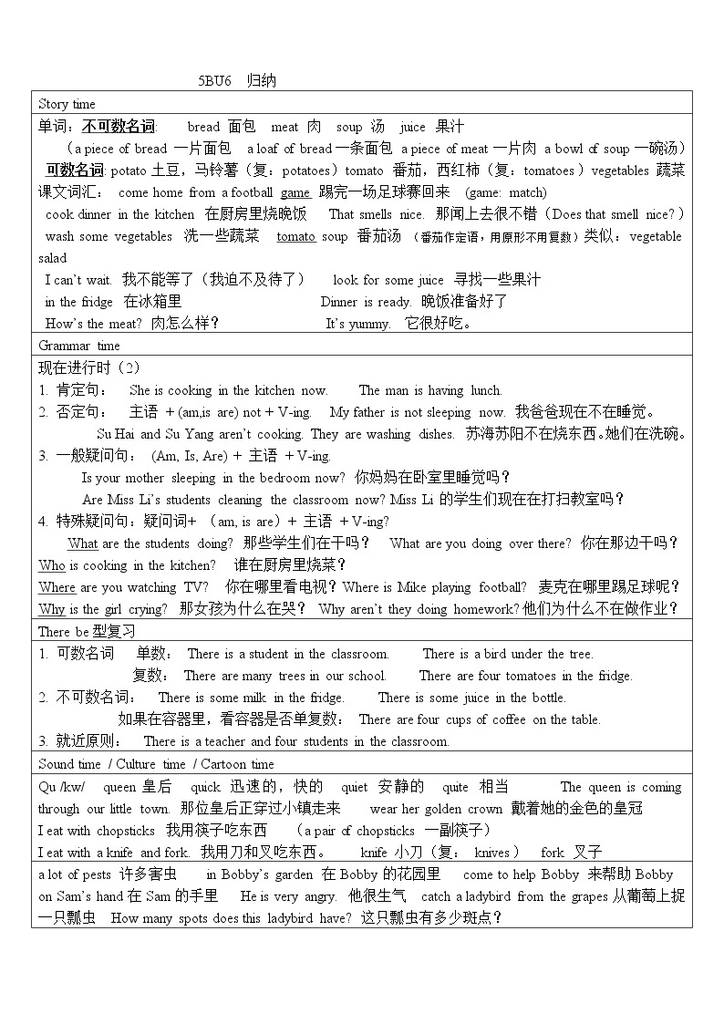 译林英语5下5BU6归纳 学案01