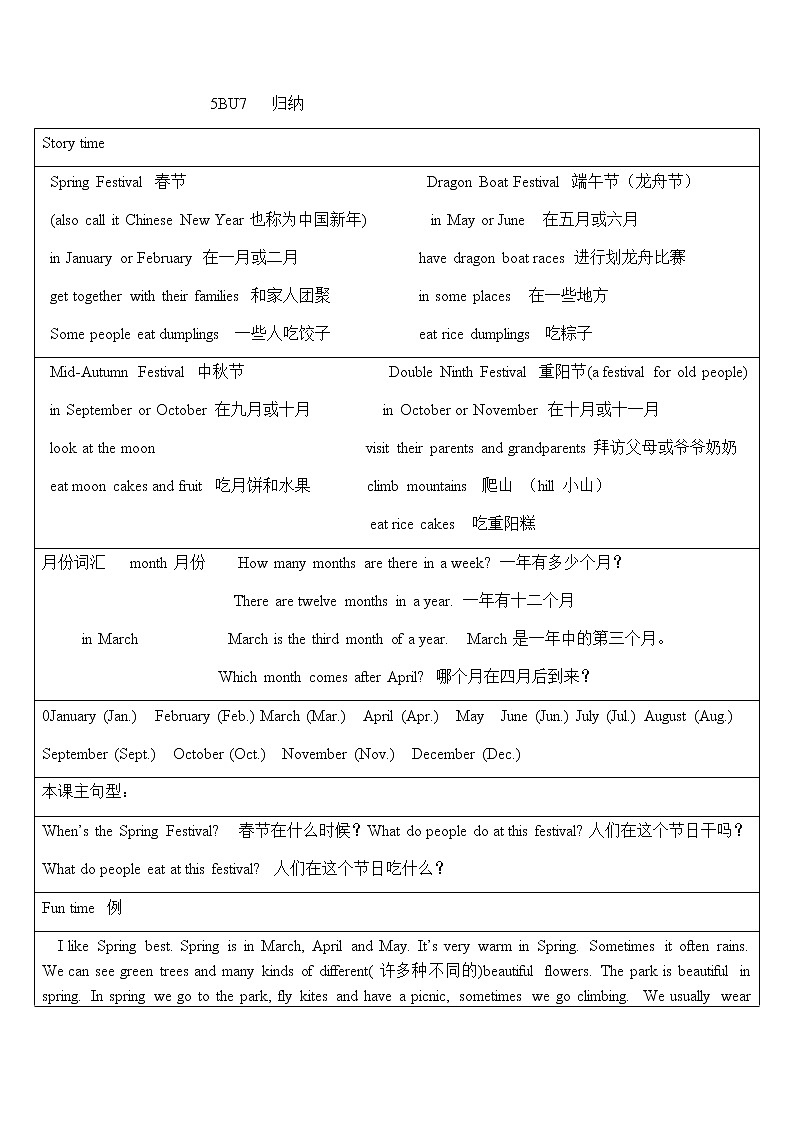 译林英语5下5BU7 归纳 学案01