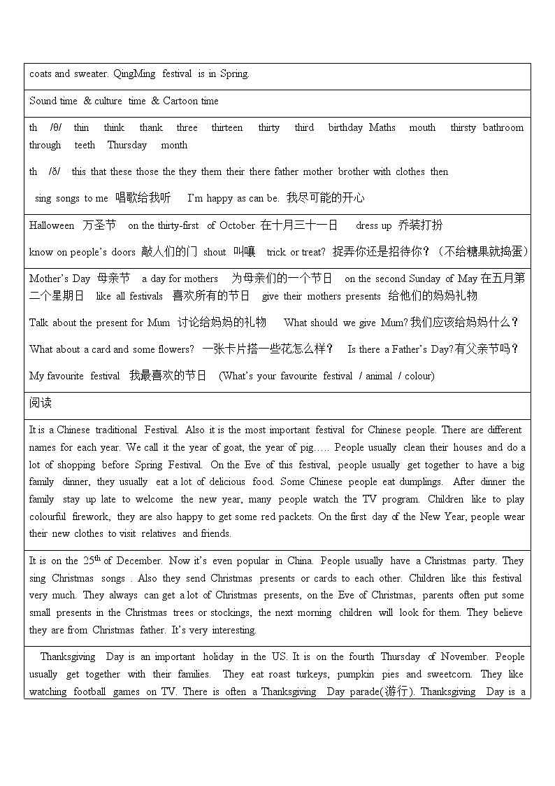 译林英语5下5BU7 归纳 学案02
