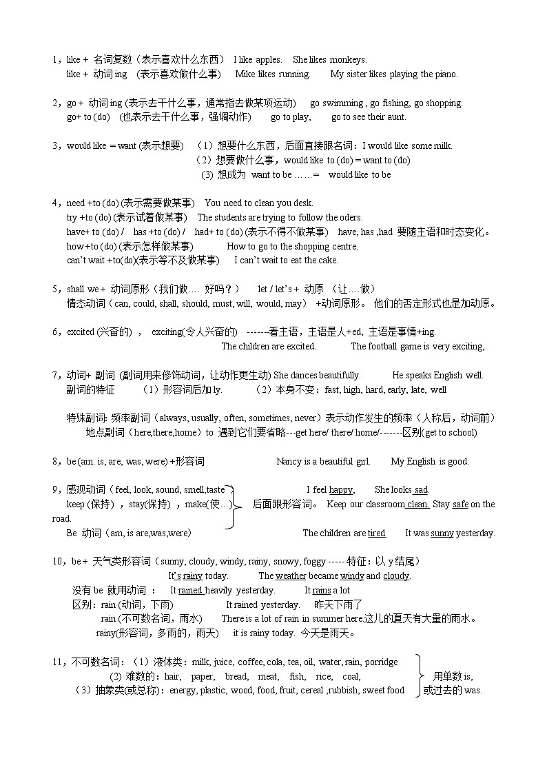 译林英语六年级词的运用语法汇总第1页
